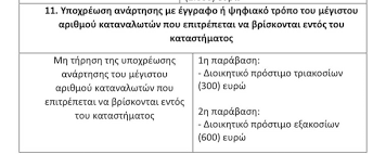 Την ανακοίνωση για το εορταστικό ωράριο καταστημάτων έκανε ο σύνδεσμος επιχειρήσεων & λιανικής πώλησης ελλάδος με την ελπίδα το πάσχα σχετικά με το εορταστικό ωράριο λειτουργίας των καταστημάτων για το πάσχα 2019, ο πρόεδρος του εμπορικού συλλόγου αθηνών σταύρος. Beroiwths Anoixta Proairetika Ta Katasthmata Thn Kyriakh Sth Beroia