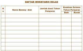 Contoh daftar inventaris kantor sekolah. Nsdihvakbp0gzm