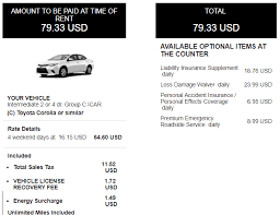 Car Rental Insurance The Worst Travel Scam Out There Flytrippers