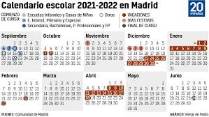 A suspensão letiva de 22 de janeiro a 5 de fevereiro obrigou à reformulação do calendário escolar 2021. Calendario Escolar 2021 2022 En Madrid Dias Festivos Vacaciones Y Semana Santa