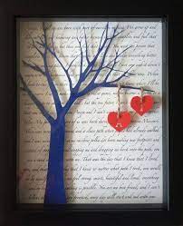 Pin On Gift Ideas