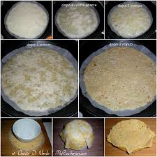 Le farine più grosse daranno una polenta più. My Ricettarium Risotto Al Pomodoro In Cestino Di Parmigiano