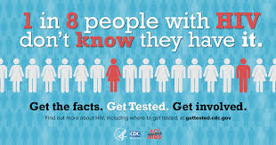 About getting tested for stds / stis. Free On Site Testing Stds Hiv And Hep C Asvins
