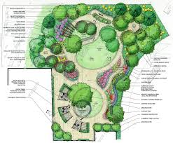 W E Carter School Sensory Garden Sensory Garden Landscape Plans Garden Design Layout