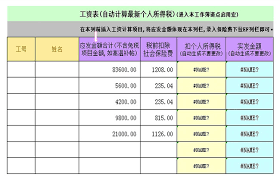 , satu lagi entiti yang membayar cukai dicipta, yang dikenali sebagai estet penyewa. Pengiraan Pengiraan Gaji Pengiraan Templat Cukai Pendapatan Peri Excel Muat Turun Percuma Spreadsheet 400159096 My Lovepik Com Xls