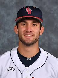 2016 Baseball Roster