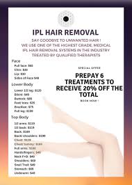 Ipl permanent hair removal perth. Ipl Hair Removal