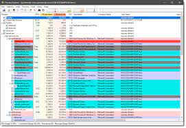 Process Explorer - A Powerful Free Replacement For Task Manager - Ask Leo!