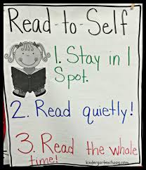 must make kindergarten anchor charts