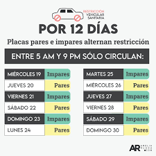 De manera que, las matrículas con terminación en número par circularán un día y las de número impar lo harán el siguiente. Carta De Excepcion De Restriccion Vehicular Sanitaria Debe Actualizarse Para Junio