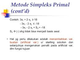 Metode simpleks ini adalah metode yang biasanya digunakan untuk memecahkan setiap permasalahan pada pemrograman linier kolom coefisien fungsi tujuan diletakan pada baris pertama tabel awal simplex. Metode Simpleks Primal Teknik M Dua Tahap Dan Simpleks Dual Ppt Download