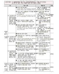 Check spelling or type a new query. ì†Œìƒê³µì¸ 5ì°¨ ìž¬ë‚œì§€ì›ê¸ˆ ì‹ ì²­ë°©ë²• ì§€ì›ëŒ€ìƒ ì¡°íšŒ ìžì˜ì—…ìž ì‚´êµ¬ë‰´ìŠ¤