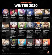 All displayed data is in utc+1. Winter 2020 Calendar Anime