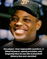 Freddie Freeman's Impressive Baseball Career Statistics and Hall of Fame  Potential