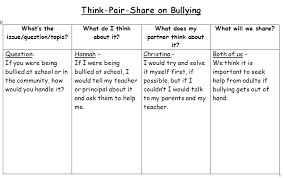 Think pair share worksheet in this chaotic volatile and frightening era of covid 19 struggling learners difficulties have intensified wherever one of my favorite cooperative think pair share worksheet. During Reading Strategy Think Pair Share Miss Madi S Reading Corner