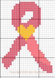Bev S Country Cottage Angels Cross Stitch Charts