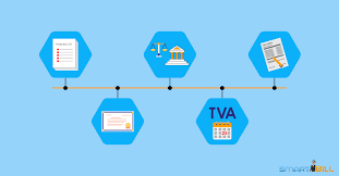 Introdu adresa de email pentru a te abona la acest blog și vei primi notificări prin email când vor fi publicate articole noi. Anularea Din Oficiu A Codului De Tva Ce Presupune