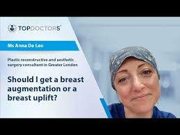 Ms Anna De Leo : Plastic surgery in Central London