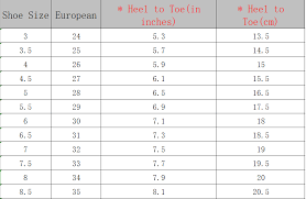 4.0 out of 5 stars. Kids Sandals Toddler Girls Boys Sandals Beach Hole Shoe Baby Cute Beach Shoes Children Cartoon Sandal Summer Antiskid Slipper Sandals Aliexpress