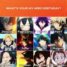Pin By J T On Boku No Hero Academia My Hero Anime Zodiac My Hero Academia
