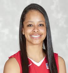 2012-13 Marist Women's Basketball Game Notes