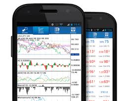 There are also risks with hodling, as. Mt4 Guide For Android Mt4 Btcusd Trading Platform Tutorial For Bitcoin Crypto Trading Beginners Android App Mt4 Btcusd Trading Platform Tutorial Android Mobile Phone Bitcoin Crypto Trading Metatrader 4