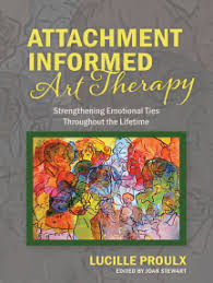 Therapists use art therapy for counseling, physical rehabilitation, and behavior management to assist clients dealing with abuse, mental illness, social or after receiving the master's degree, professional art therapists will complete a practicum or internship to become a registered art therapist through. Read Attachment Informed Art Therapy Strengthening Emotional Ties Throughout The Lifetime Online By Lucille Proulx Books