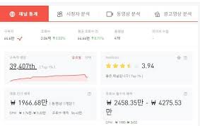 다중채널네트워크 (mcn) 기업 '샌드박스네트워크'는 18일 유튜버 하얀트리와 계약을 해지한다고 밝혔다. í•˜ì–€íŠ¸ë¦¬ ì–´ë§ˆë¬´ì‹œí•œ ìˆ˜ìµ ê³„ì•½í•´ì§€