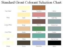 Grout Colorant Colors Sanded Tile Unique Custom Pa Mapei