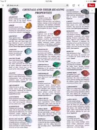 Healing Stones Chakra Crystals Crystal Healing Stones