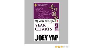 China state construction engineering (m) sdn bhd. Qi Men Dun Jia Year Charts Kindle Edition By Yap Joey Religion Spirituality Kindle Ebooks Amazon Com