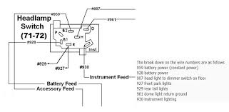 Rodents chewed up all my wires. Diagram Ford Headlight Switch Wiring Diagram 1972 Full Version Hd Quality Diagram 1972 Rackwiring Abretti It