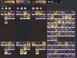 Here are the first 25 munites a new player will experience whenever useing destiny 2 new light. Destiny 2 New Light Beginner S Guide Polygon