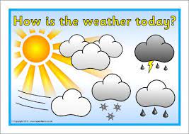 Maybe you would like to learn more about one of these? What S The Weather Today Bedliner