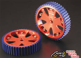 Maybe you would like to learn more about one of these? What Is Adjustable Cam Pulley And How It Works