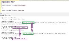 Sql Server Compress And Decompress Functions Sql Sql Server Database Management System