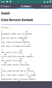 Mungkin ini memang takdirku mencintai harus tersakiti setelah sekian lama aku mengasihi dan menyayangmu. Chord Lagu Dadali For Android Apk Download
