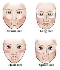 This creates shadows to help give the illusion of a chiseled and sculpted face. How To Highlight And Contour The Round Table