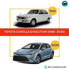 トヨタ・カローラ toyota karōra) is a line of subcompact and compact cars manufactured by. Cars45 Toyota Corolla Has Become A National Treasure In Facebook
