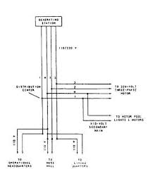 Warning to avoid risk of electrical shock, personal injury or death wiring schematic. Figure 9 7 Wiring Diagram Of The Four Wire System In Figure 9 6