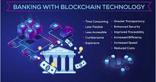 Blockchain technology was first outlined in 1991 by. How Banking Industry Is Using Blockchain Technology