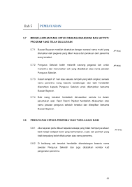 Atas perhatian bapak/ibu kami ucapkan banyak terima kasih. Contoh Surat Rasmi Permohonan Pemulangan Wang Arasmi