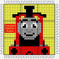 I have been looking for a pattern like this for a couple years and was very excited to. 42 Thomas Train Graph Ideas In 2021 Thomas And Friends Train Cross Stitch Graphing