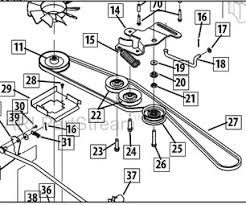 4.3 out of 5 stars. Cub Cadet Ltx 1050 Drive Belt Diagram Atkinsjewelry