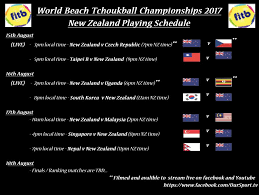 We spend a lot of time with our friends, and on the weekends we go outside, and. Tchoukball New Zealand Posts Facebook