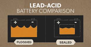 lead acid battery comparison flooded vs sealed agm vs gel