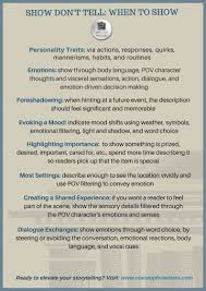 Pin By Prycilla Tylor On More Writing Tips Writing Words Book Writing Tips Writing Dialogue