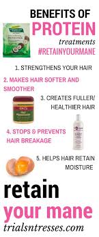 The best protein treatment for 4c natural hair is ideal for damaged hair by chemicals or heat. Protein Treatment For Curly Hair Diy Proteinwalls