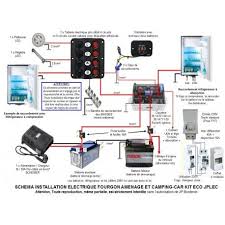 Kit Installation Electrique Pour Fourgon Amenage Et Camping Car Materiel Pour L Installation Electriqu Fourgon Amenage Panneau Solaire Camping Car Camping Car