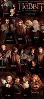 Characters From Hobbit Movie The Hobbit Characters The Hobbit Hobbit Pictures